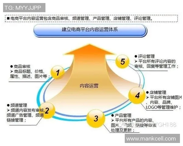 深度分析杭州乒乓球队运营策略与发展模式的成功之道 深度分析杭州乒乓球队运营策略与发展模式的成功之道