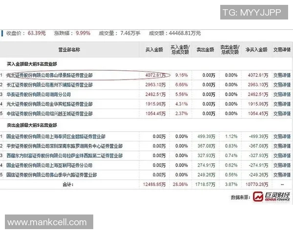 杭州排球队在邀请赛中的个人能力表现分析与点评 杭州排球队在邀请赛中的个人能力表现分析与点评