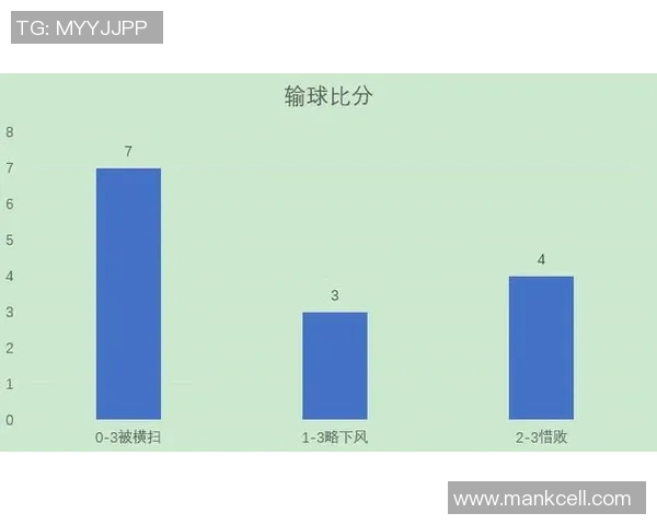 武汉乒乓球队员个人能力深度对比与分析探讨 武汉乒乓球队员个人能力深度对比与分析探讨