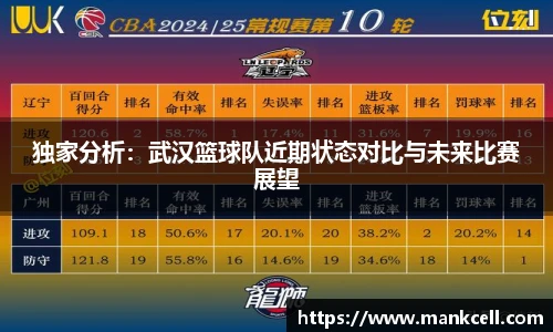 bsports官网
