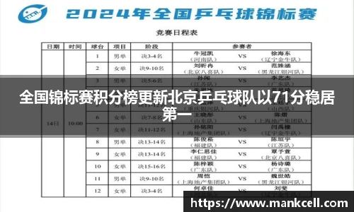 B体育官网